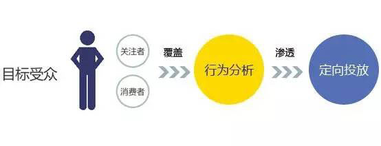 �W����ϴ��C