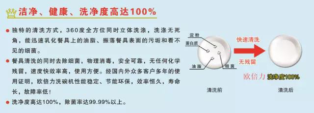 ����ϴ��C(j��)