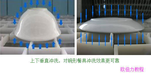 ����ϴ��C