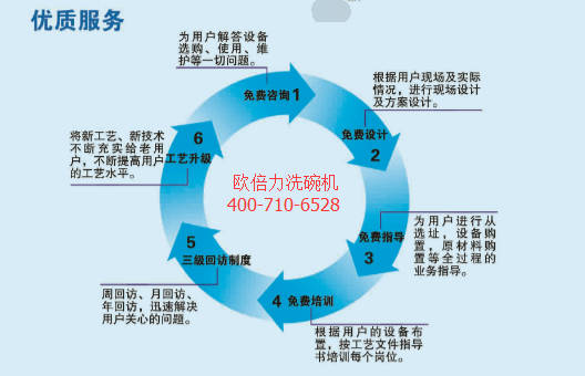 �W����ϴ��C