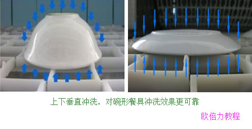 ����ϴ��C