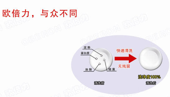 ����ϴ��C(j��)